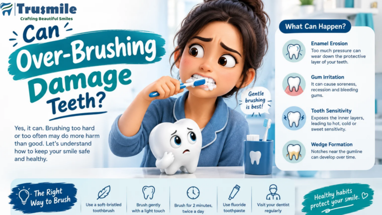 dentist in Tragad