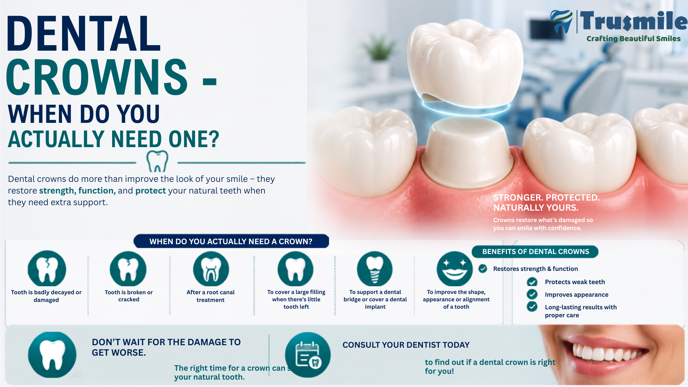 dentist in chandkheda