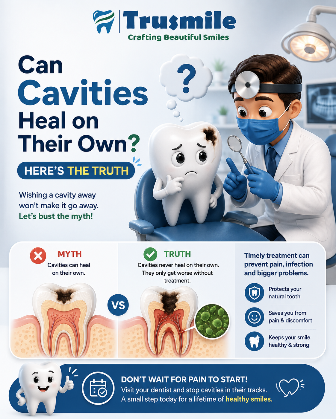 dentist in chandkheda