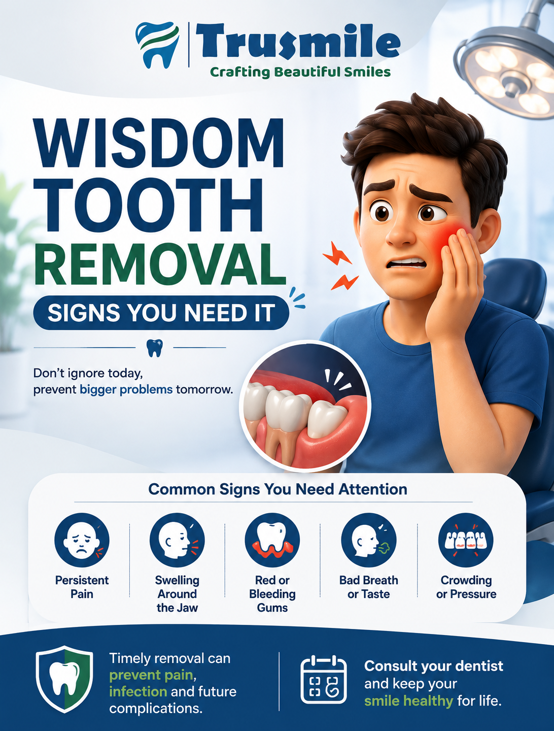 dentist in chandkheda ahmedabad