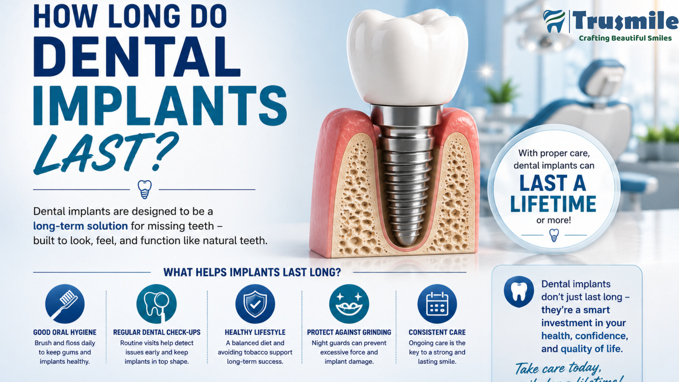 dentist in chandkheda ahmedabad