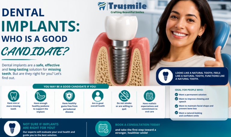 dentist in chandkheda ahmedabad