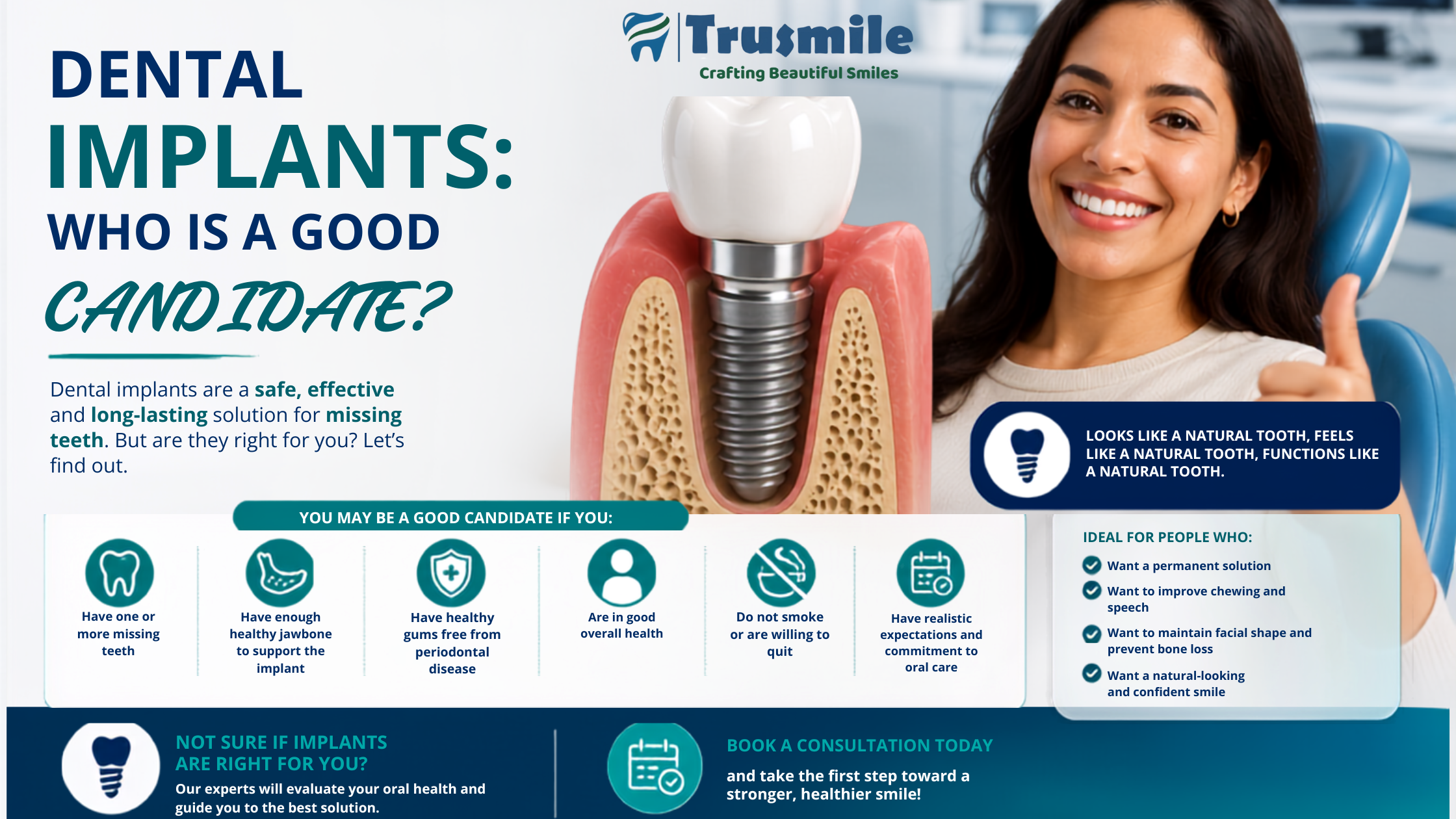 dentist in chandkheda ahmedabad